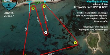 LOUTSA SUP CHALLENGE 2017 | Κυριακή 25 Ιουνίου | Ο ΣΤΙΒΟΣ