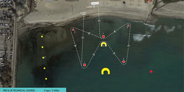 technical_sup_race_2018