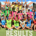 Loutsa SUP Challenge 2019 - RESULTS